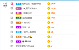 可可可可休息主播照片