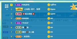 小鸭宝💞想吃饱的图片