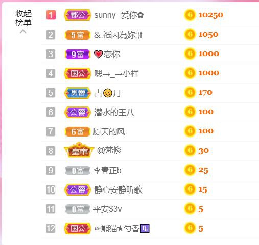 跑调王非常长的主播照片