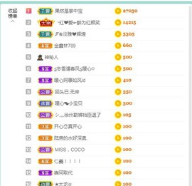 暖心晚上播主播照片