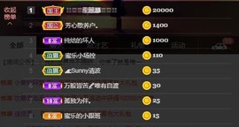 蜜乐*暂休主播照片