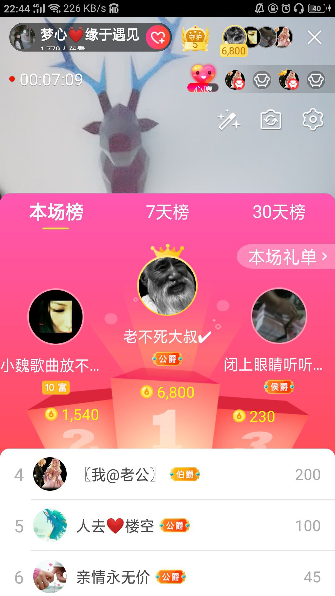 梦心💞缘于遇见的图片