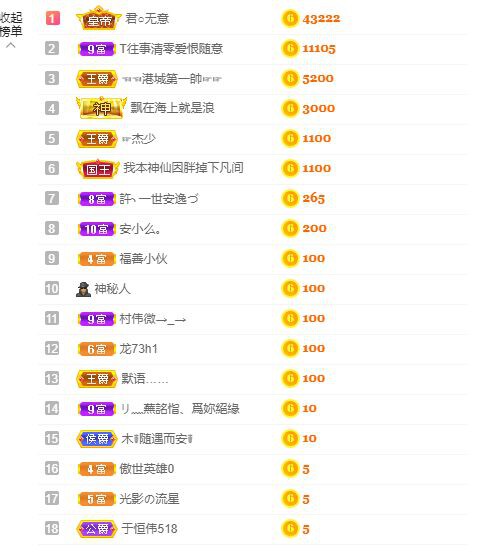 曈妹儿💜51818的图片