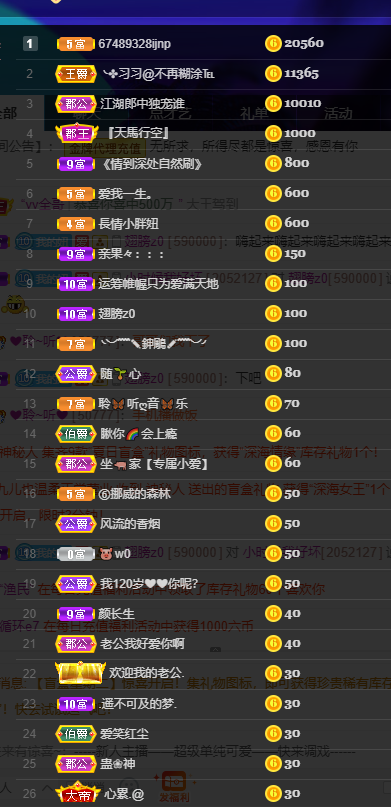 聆听~福妞儿的图片