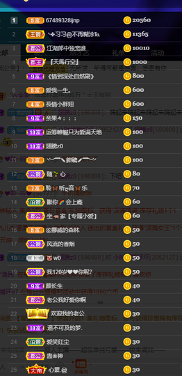 聆听~也想有人疼的图片