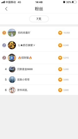 小海屯🐬李主播照片