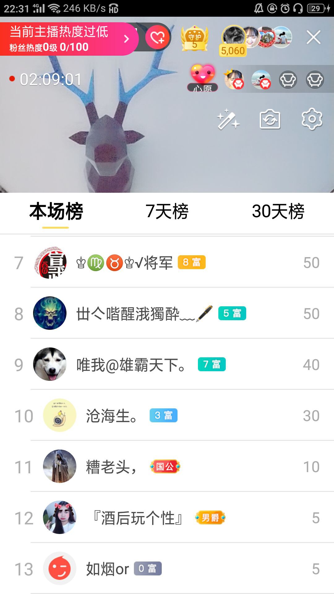 梦心💞缘于遇见的图片