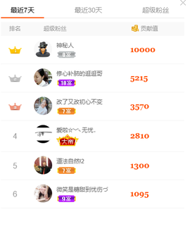 没心没肺的方诗远主播照片