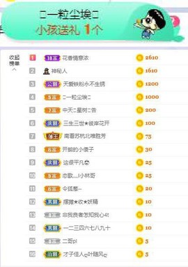 高脚凳主播照片