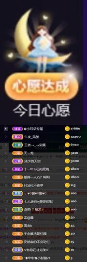 Sevenღ你七七呀主播照片