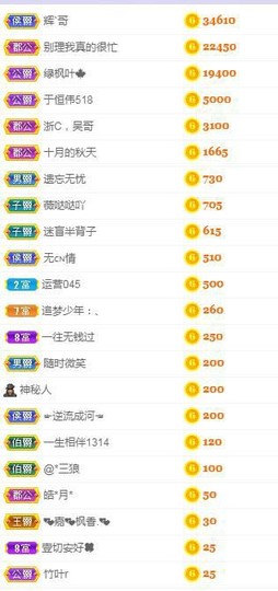 🍀冰雪❤️🍀加油的图片