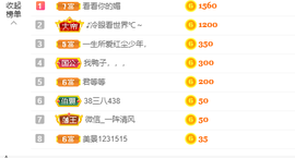 祝安好呀主播照片