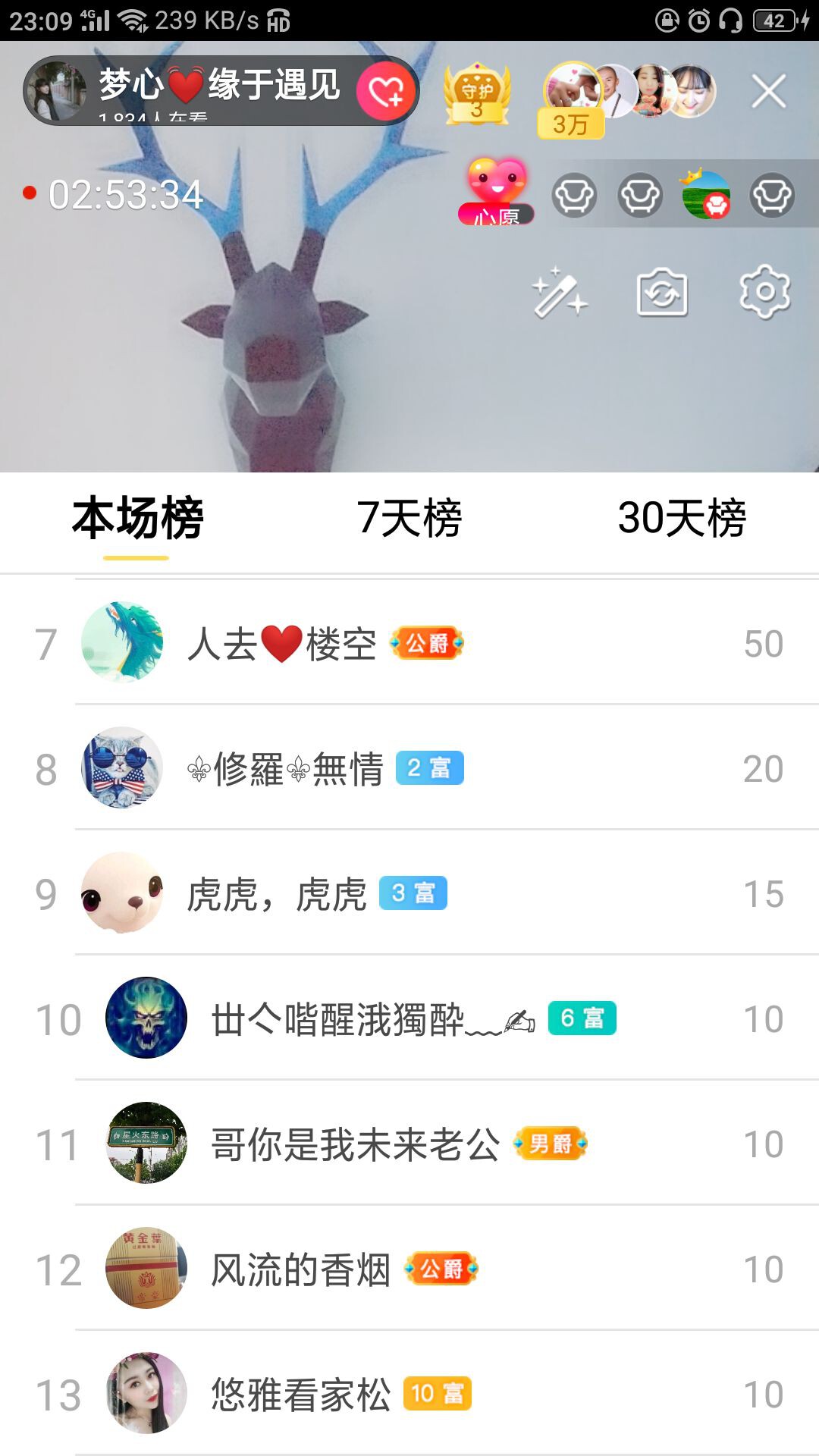 梦心💞缘于遇见的图片