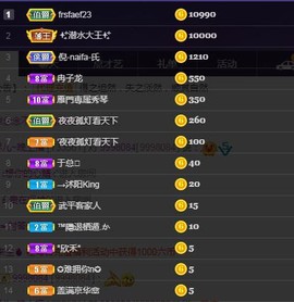 🎶琴儿幸福满满🎶主播照片