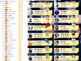 大脸.贺青铜哥升天尊主播照片