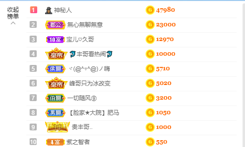 宝儿♚贺北北大帝啦的图片