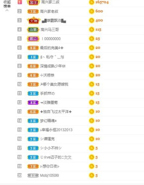 vfufgkkg的图片