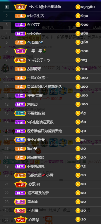 聆听~福妞儿的图片