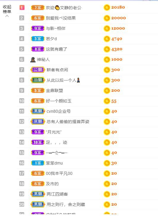 一树梨花压海唐同学☞的图片