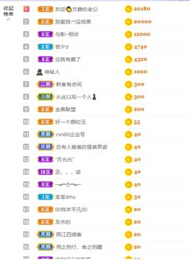 一树梨花压海唐同学☞的图片