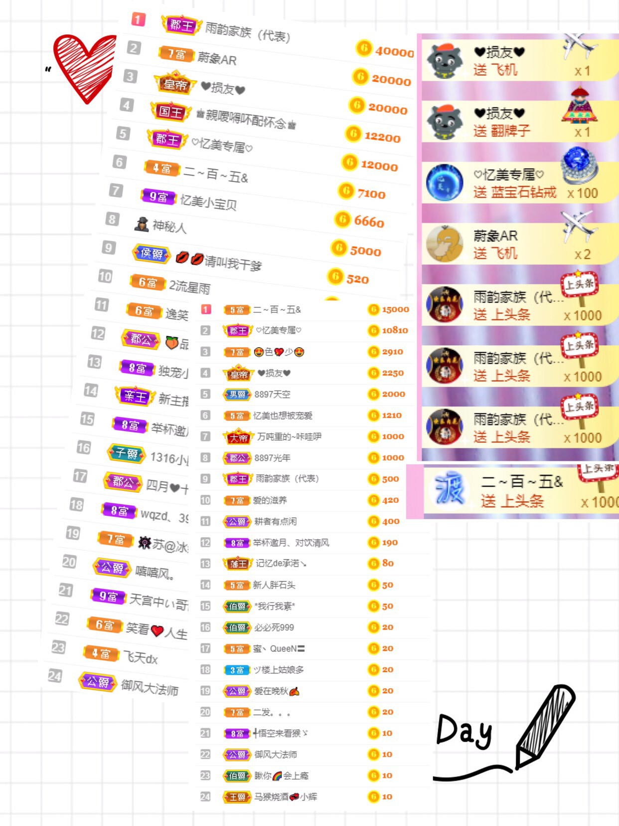 忆美❥❥❥的图片