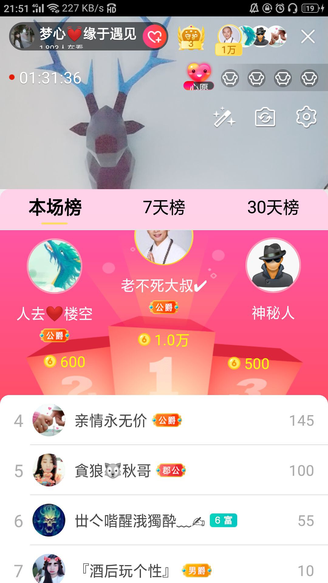 梦心💞缘于遇见的图片