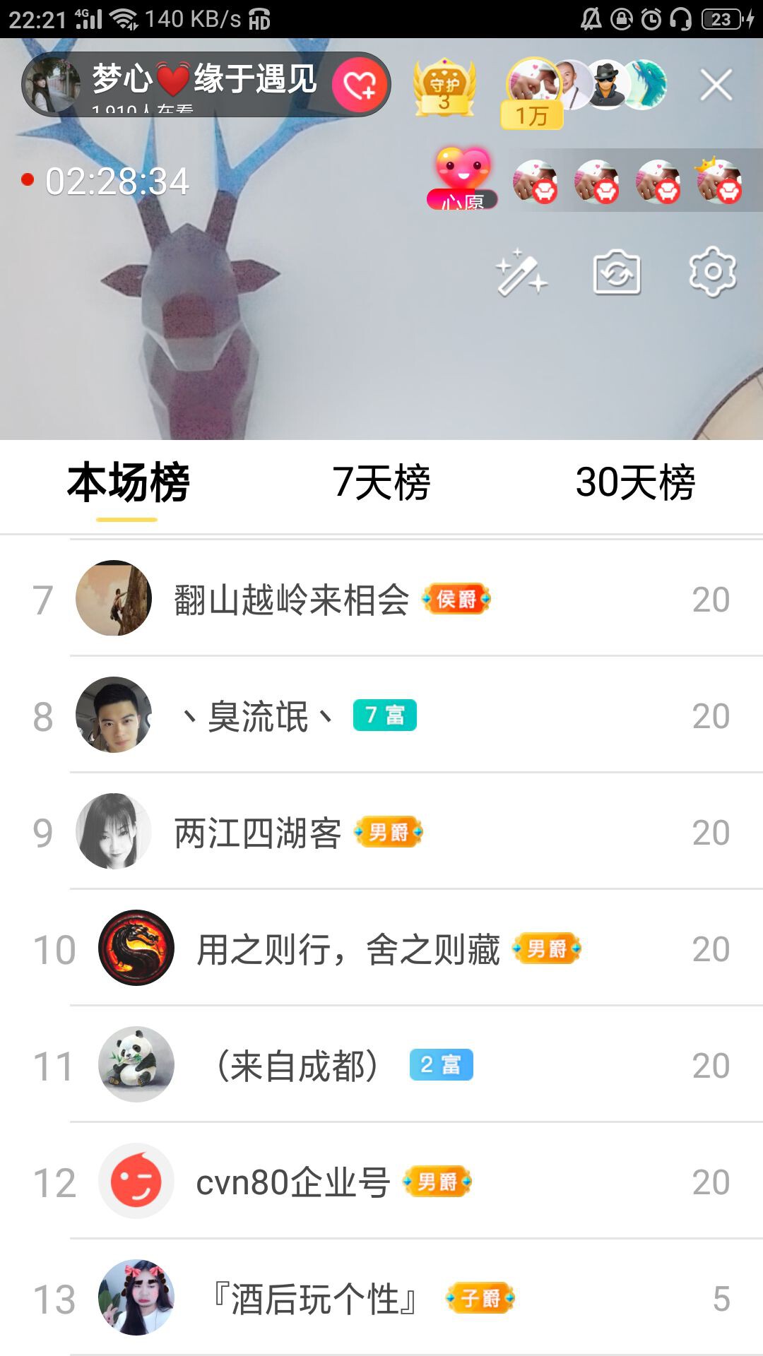 梦心💞缘于遇见的图片