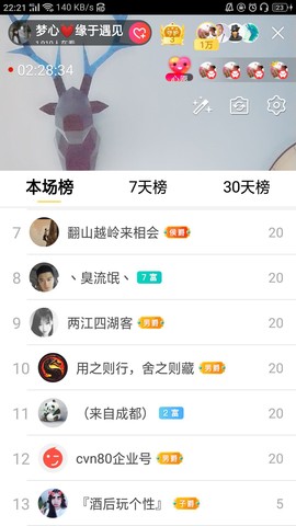 梦心💞缘于遇见的图片