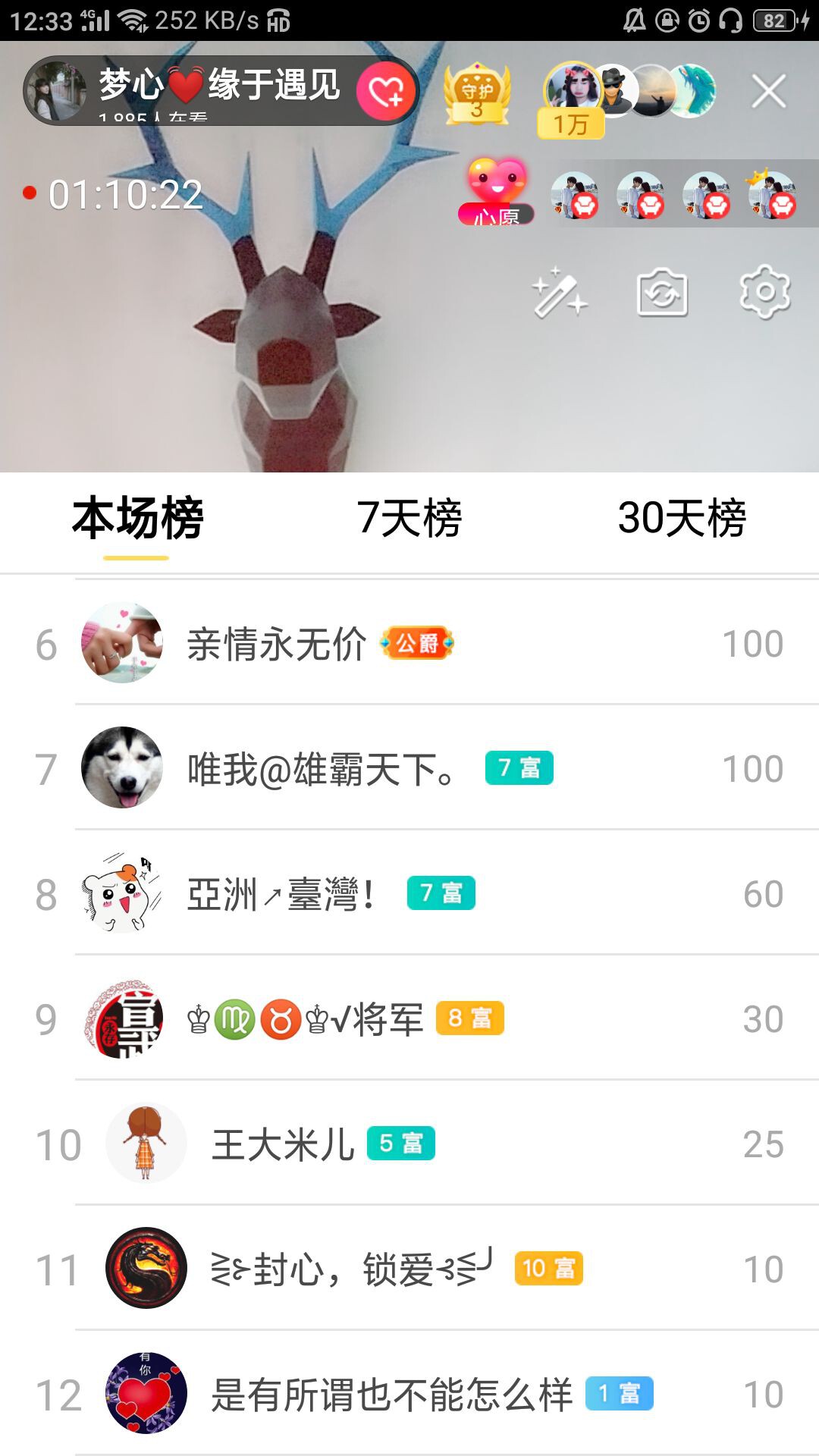 梦心💞缘于遇见的图片