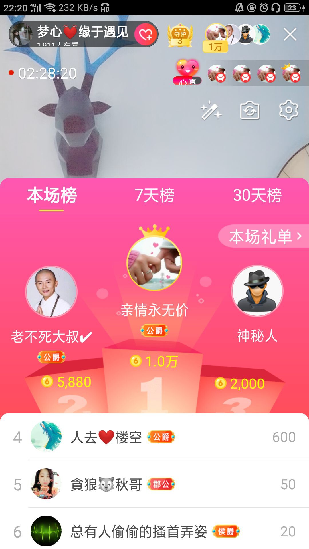 梦心💞缘于遇见的图片