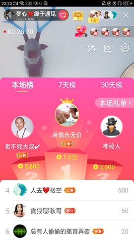 梦心💞缘于遇见的图片