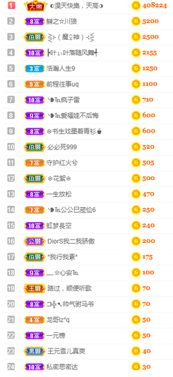 ╰❥℡冰雪每天40首主播照片