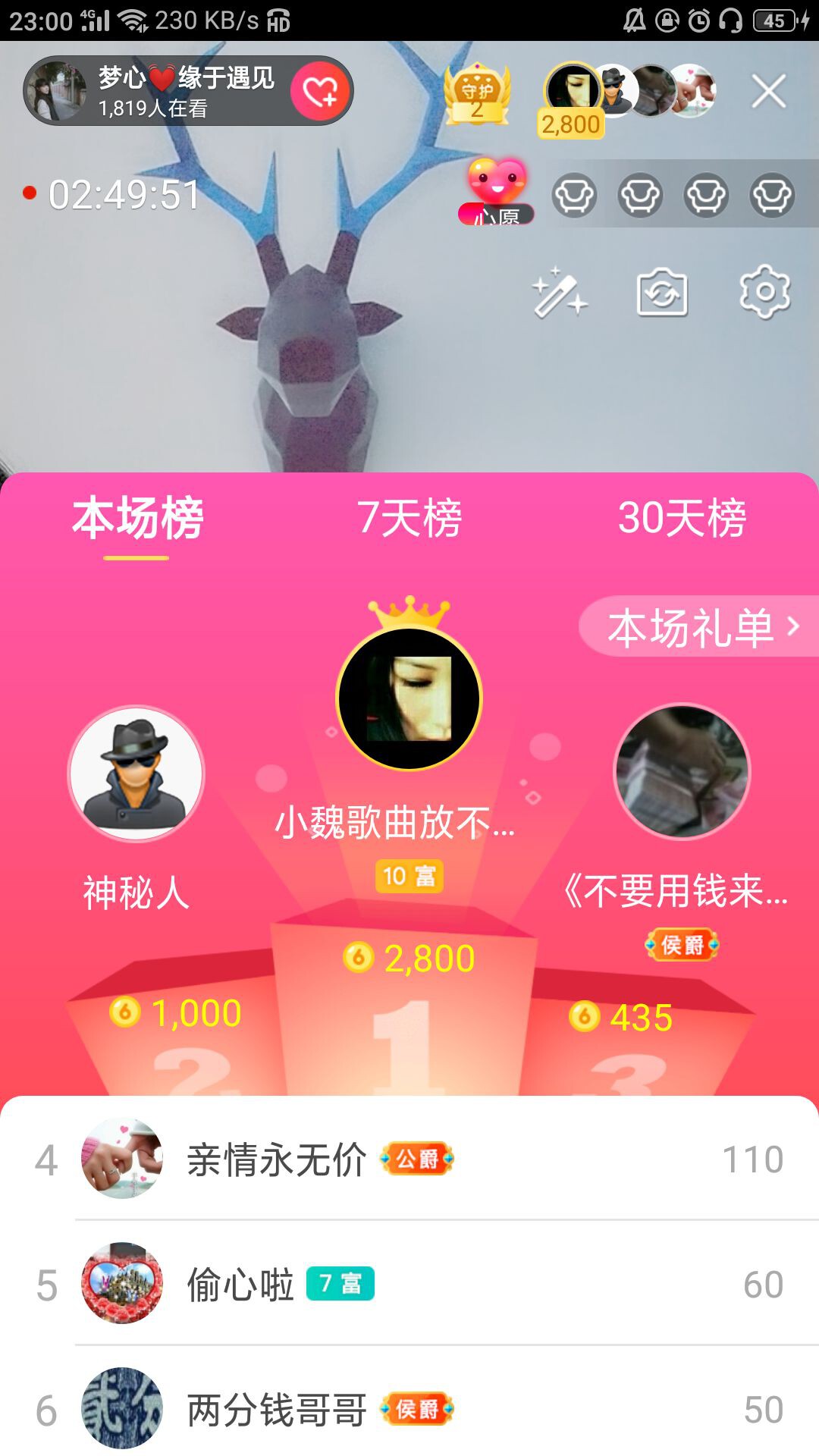 梦心💞缘于遇见的图片