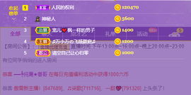 寵儿感恩有你主播照片