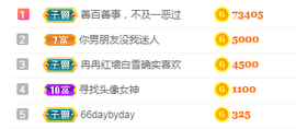 福建迪丽热巴主播照片
