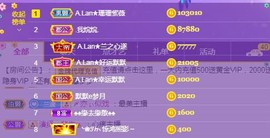 A.Lan★阿兰*主播照片