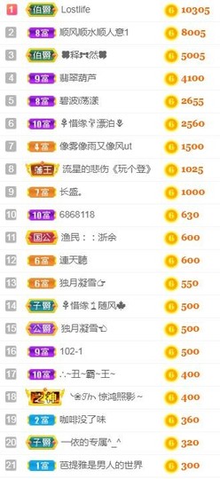 乐二娃祝大家五一快乐主播照片