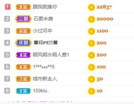 乐二娃祝大家五一快乐主播照片