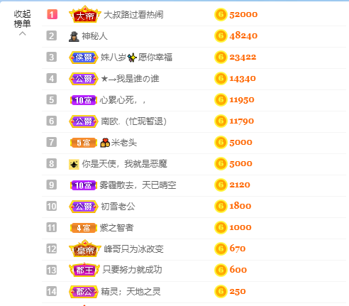 宝儿♚贺北北大帝啦的图片