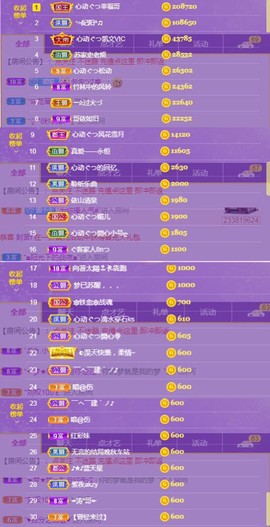 心动ぐつ媚儿的图片