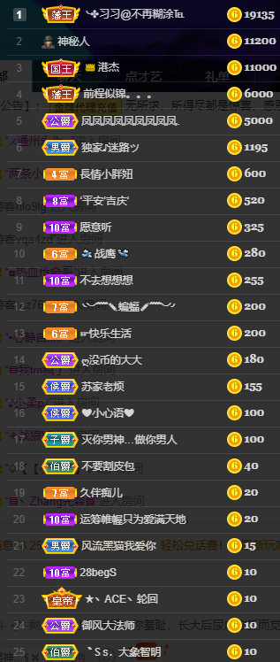 聆听~福妞儿的图片