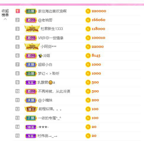 曈妹儿💜51818的图片
