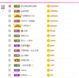 曈妹儿💜51818主播照片
