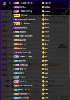 户外超娃户外暴雨停留主播照片