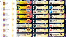 大脸.贺青铜哥升天尊主播照片