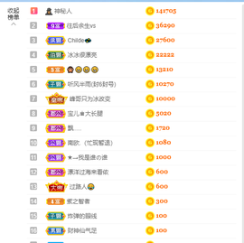 宝儿♚家里有事休息主播照片