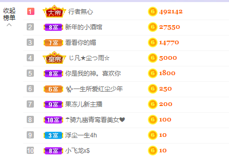 祝安好呀主播照片