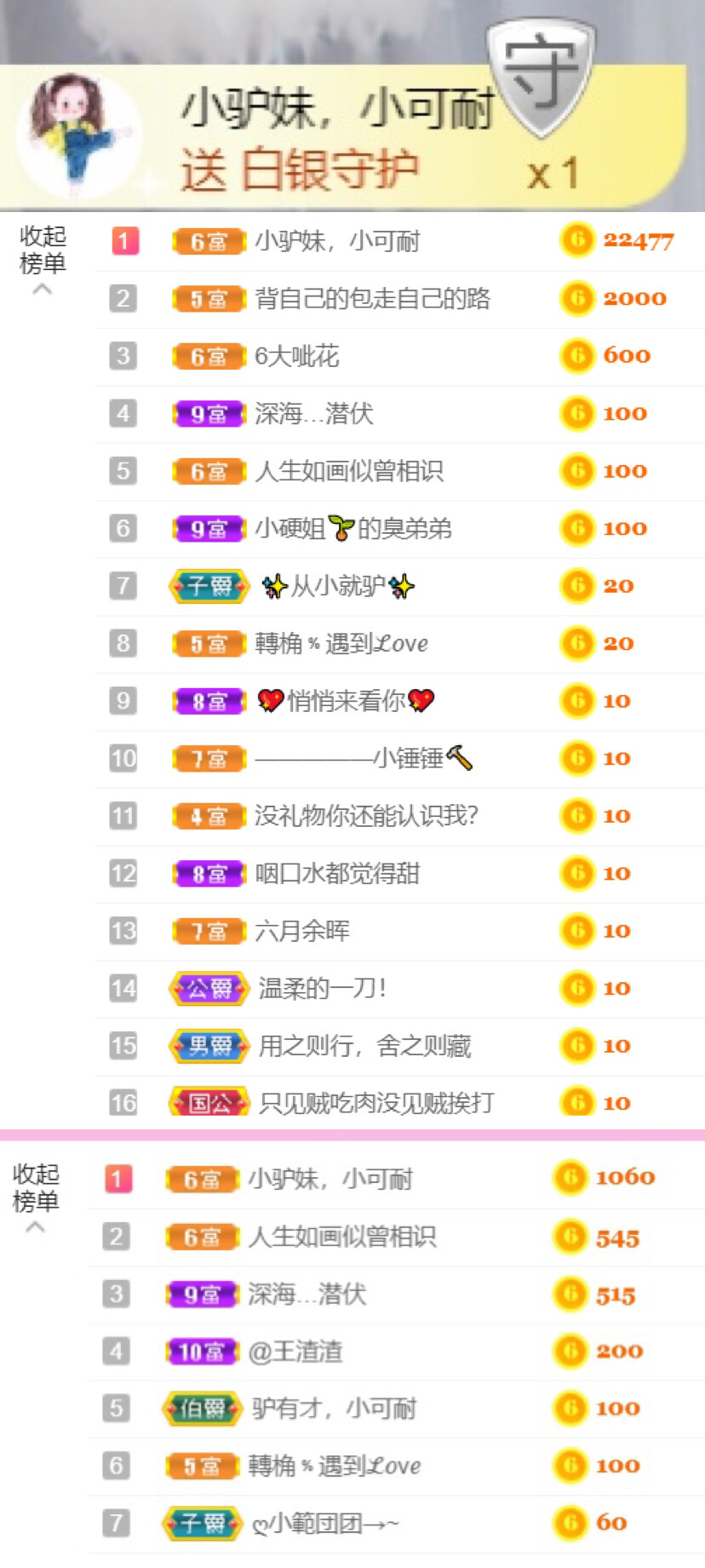 从小就驴🙃的图片