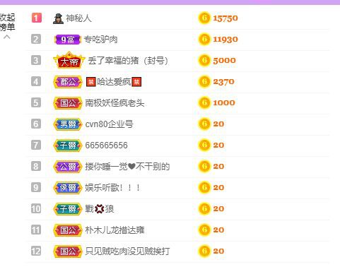 丑小鸭💞愿有一束光的图片