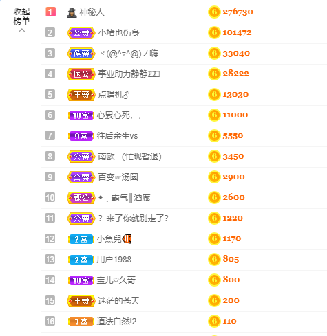 宝儿♚贺北北大帝啦的图片